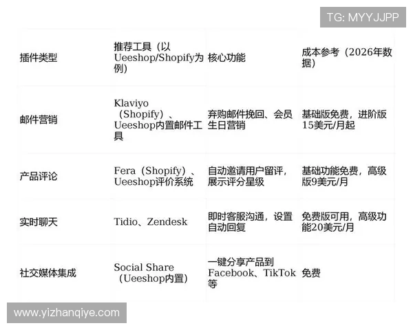 利用PA集团免费工具，提升工作效率实现业务流程优化