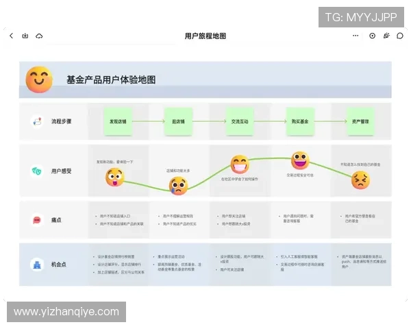凯发娱乐网娱乐用户体验优化措施全面提升游戏体验与满意度 凯发娱乐网娱乐用户体验优化措施全面提升游戏体验与满意度