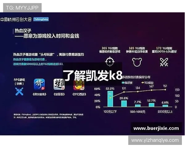 k8凯发是做什么的：分析其技术支持、平台特色以及未来发展潜力的深度解读