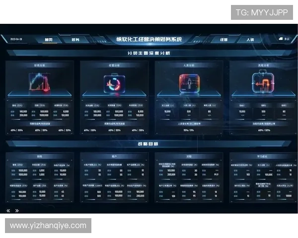 开云旗舰平台：推动品牌全球化战略的重要数字化支撑平台