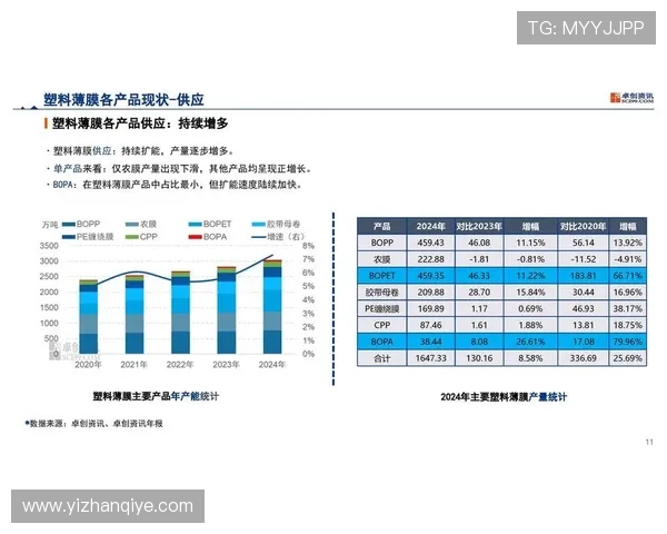 欧宝视讯旗下直营公司在行业中的发展现状与未来趋势探讨 欧宝视讯旗下直营公司在行业中的发展现状与未来趋势探讨
